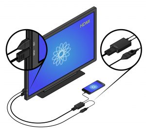   اتصال اندروید به تلویزیون از طریق HDMI 