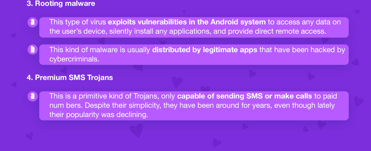   بدافزار و پیام کوتاه مربوط به تلفن همراه Trojans 