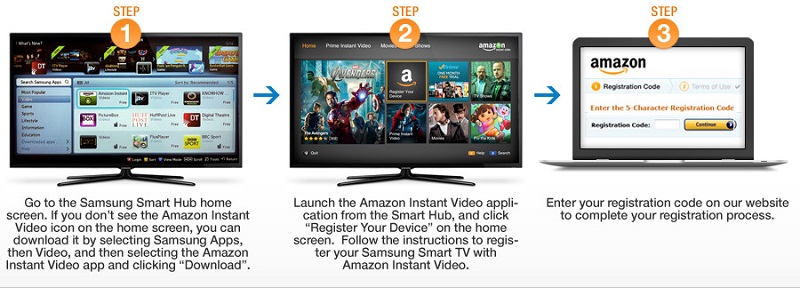   Amazon Prime را از تلویزیون سامسونگ دریافت كنید 