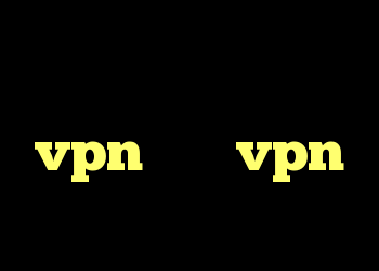 خرید کنسول وی ساکس ارزان خرید قویترین vpn خرید vpn صبا نت
