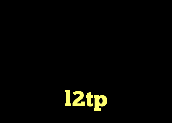 بهترین آنتی فیلتر ها آنتی فیلتر برای یوتیوب ضد فیلتر خرید خرید اکانت l2tp