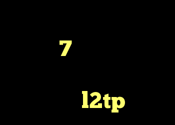 دانلود کانکشن سیسکو ویندوز 7 د انلود کانکشن کریو خرید ام وی ام شرایطی خرید l2tp
