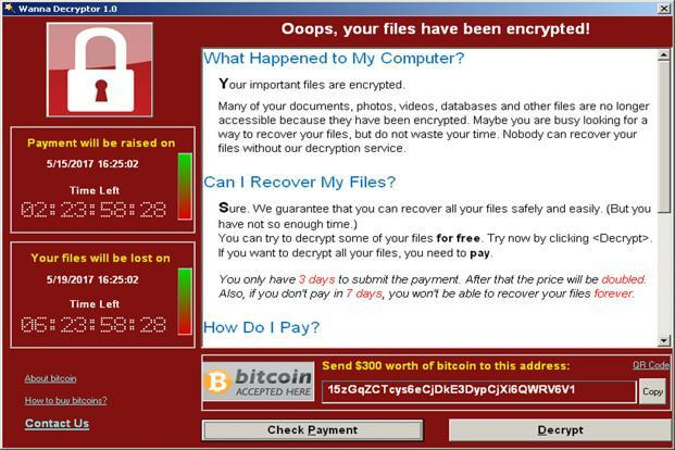   WannaCry Ransomware 
