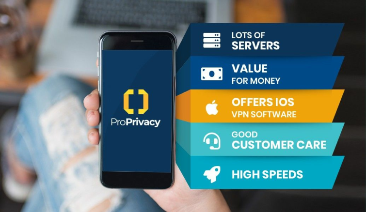ProPrivacy.com