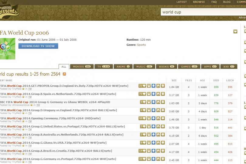   5 گزینه برتر Torrentz 