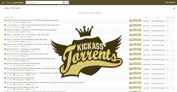 Kickass Torrents Mirror Sites