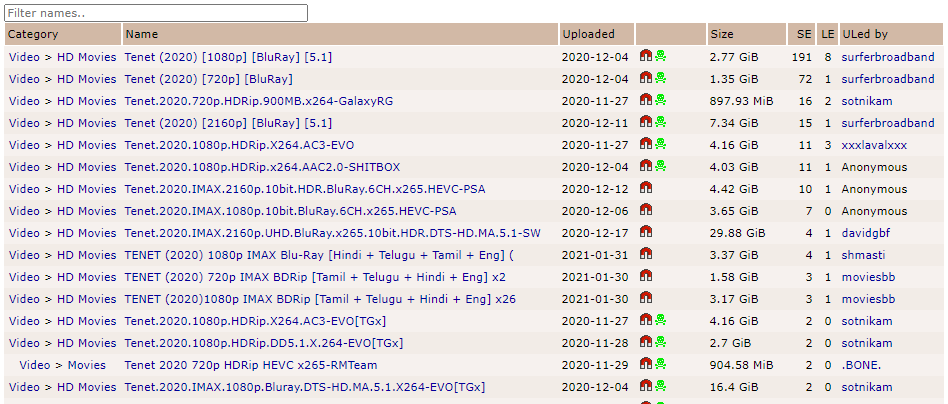 pirate-bay-torrent اعتماد کند