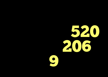 نحوه ی خرید مترجم ویرا خرید بی ام وی 520 بهترین خرید 206 وی 9