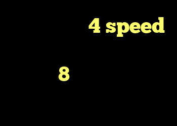 دانلود کانکشن 4 speed ضد فیلتر یوتیوب کانکشن در ویندوز 8 کانکشن تونل برای اندروید