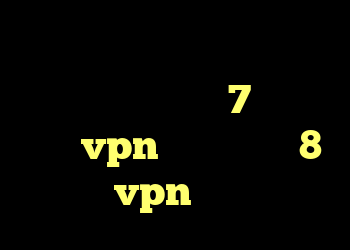 بالاترین سرعت دسترسی به تلگرام خرید ویندوز 7 ارجینال خرید vpn برای ویندوز 8 خرید vpn دو کاربره