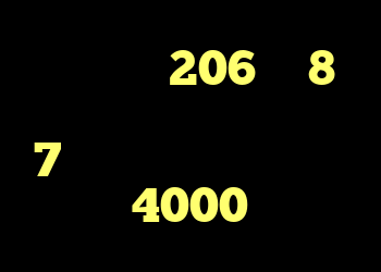 خرید پژو 206 وی 8 کانکشن دیال آپ در ویندوز 7 خرید گت وی خرید اکانت کریو 4000 تومان